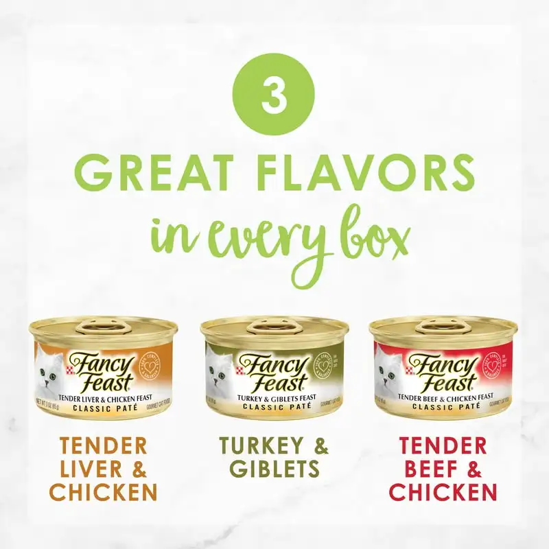 Fancy Feast Classic Poultry & Beef Collection - Image 3