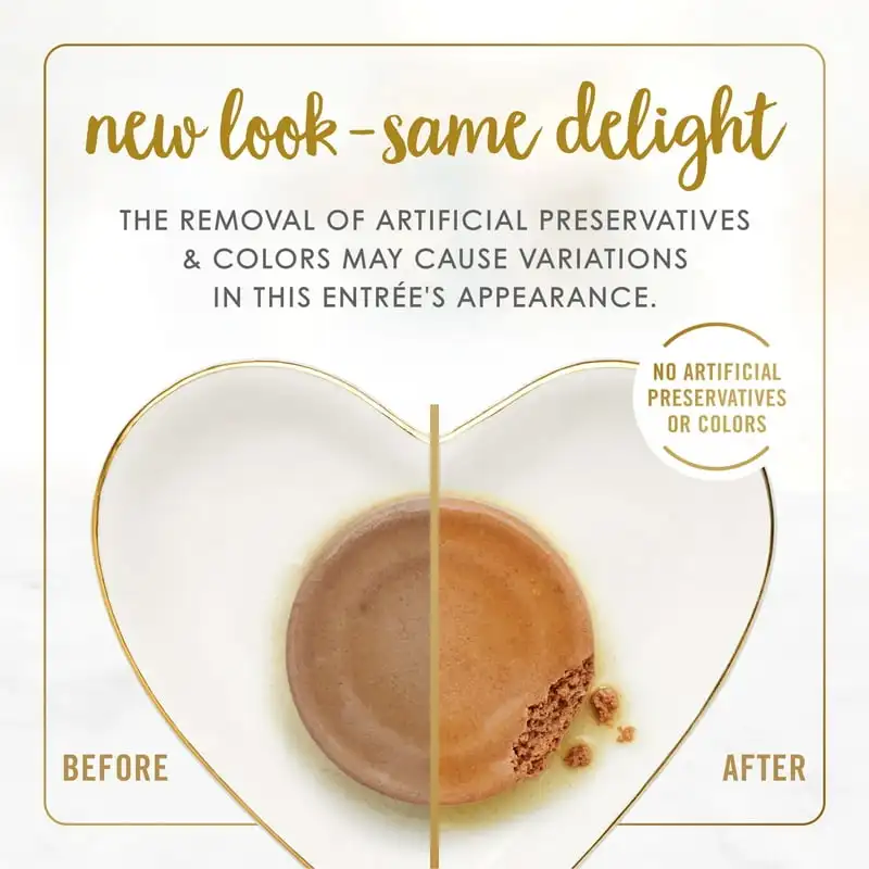 Fancy Feast Classic Poultry & Beef Collection - Image 2