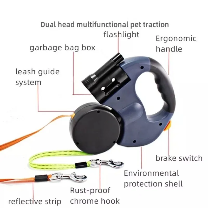 Dual Reflective Retractable 360° Zero Tangle Dog Leash - Image 4