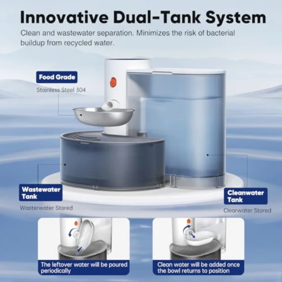 Smart Pet Water Fountain - Image 2