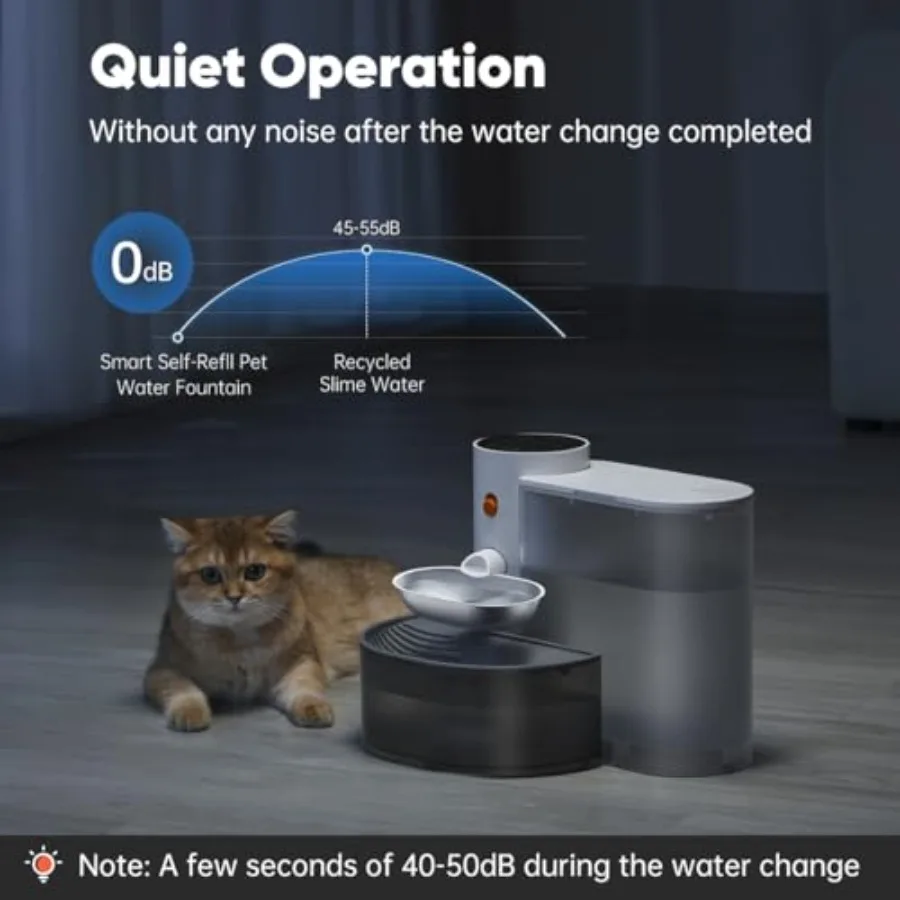 Smart Pet Water Fountain - Image 6